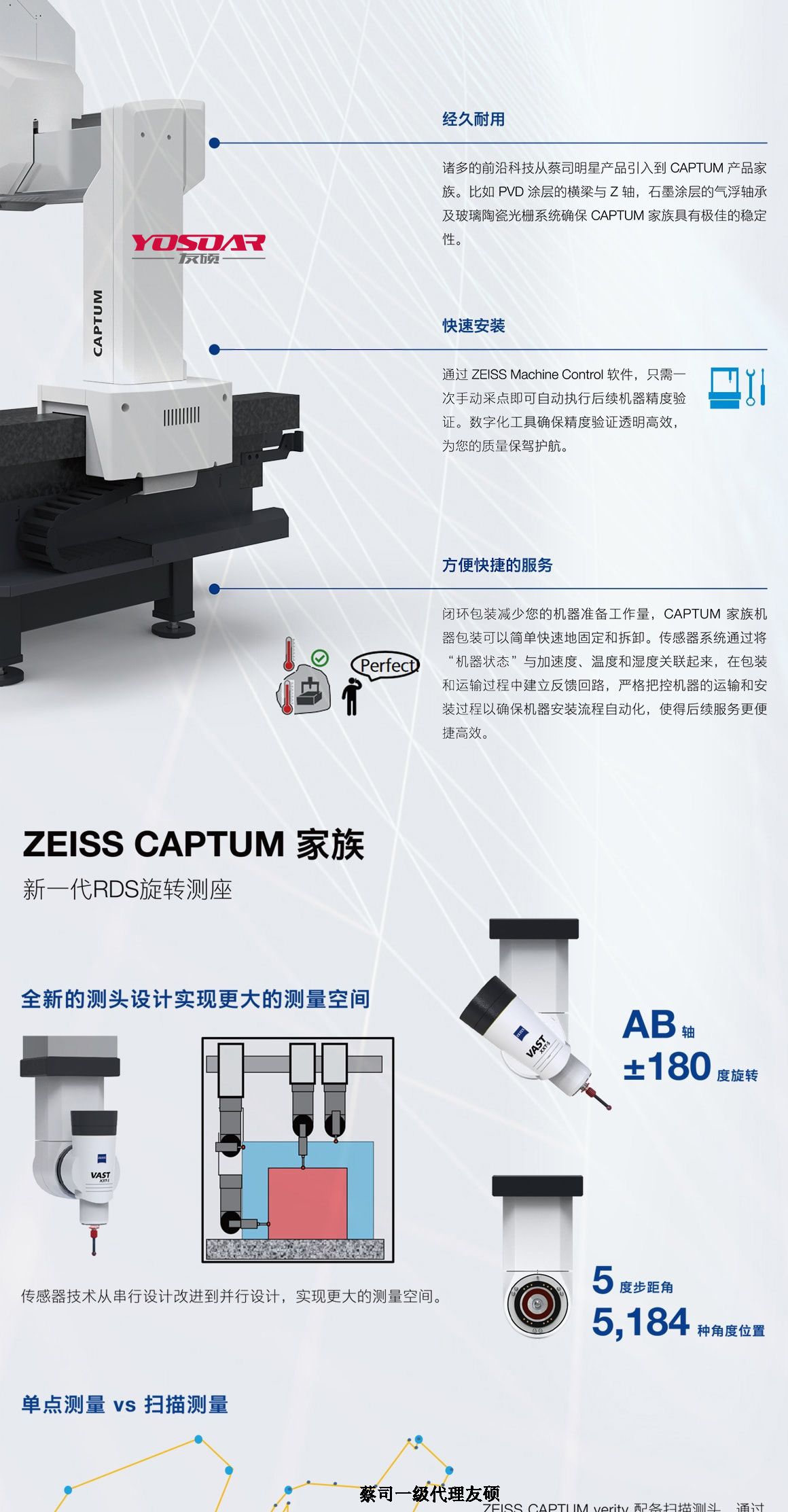 鄂尔多斯蔡司三坐标CAPTUM