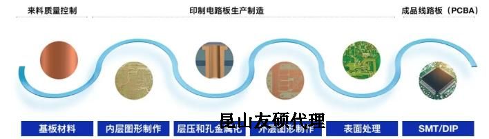 鄂尔多斯蔡司鄂尔多斯扫描电镜